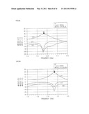 DUAL BAND HIGH FREQUENCY AMPLIFIER USING COMPOSITE RIGHT/LEFT HANDED TRANSMISSION LINE diagram and image