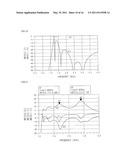 DUAL BAND HIGH FREQUENCY AMPLIFIER USING COMPOSITE RIGHT/LEFT HANDED TRANSMISSION LINE diagram and image