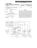 CLOCK TURN-ON STRATEGY FOR POWER MANAGEMENT diagram and image