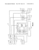 CLOCK TURN-ON STRATEGY FOR POWER MANAGEMENT diagram and image