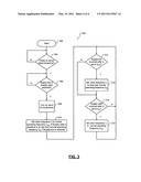 CLOCK TURN-ON STRATEGY FOR POWER MANAGEMENT diagram and image