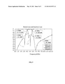 BAND-PASS FILTER diagram and image