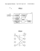 RFID TAG COMMUNICATING APPARATUS diagram and image