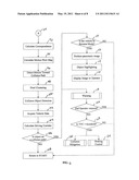 REAR-VIEW MULTI-FUNCTIONAL CAMERA SYSTEM diagram and image