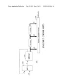 ANALOG-TO-DIGITAL CONVERTER diagram and image