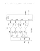 ANALOG-TO-DIGITAL CONVERTER diagram and image