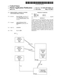 PROGRAMMING A REMOTE CONTROL USING REMOVABLE STORAGE diagram and image