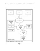 PROGRAMMING A REMOTE CONTROL USING REMOVABLE STORAGE diagram and image