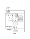 PROGRAMMING A REMOTE CONTROL USING REMOVABLE STORAGE diagram and image