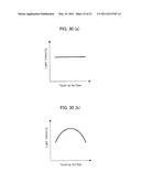 POINTING DEVICE AND ELECTRONIC APPARATUS diagram and image