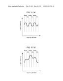 POINTING DEVICE AND ELECTRONIC APPARATUS diagram and image