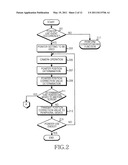 Apparatus and method for providing pointer controlfunction in portable terminal diagram and image