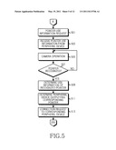 Apparatus and method for providing pointer controlfunction in portable terminal diagram and image