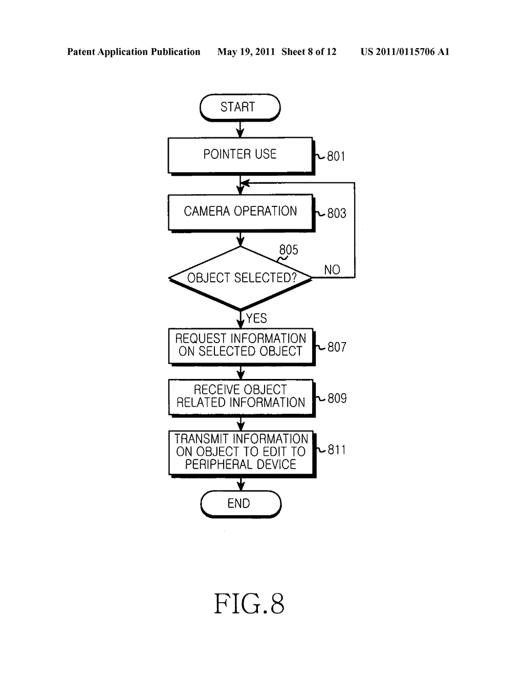Apparatus and method for providing pointer controlfunction in portable terminal - diagram, schematic, and image 09