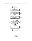 Apparatus and method for providing pointer controlfunction in portable terminal diagram and image