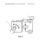 Method and Apparatus for Replicating Physical Key Function with Soft Keys in an Electronic Device diagram and image