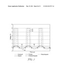 TOUCH SENSITIVE DEVICE USING THRESHOLD VOLTAGE SIGNAL diagram and image