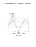 TOUCH SENSITIVE DEVICE USING THRESHOLD VOLTAGE SIGNAL diagram and image