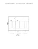 TOUCH SENSITIVE DEVICE USING THRESHOLD VOLTAGE SIGNAL diagram and image