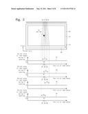 TOUCH SENSING APPARATUS AND METHOD OF DRIVING THE SAME diagram and image