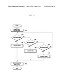 MOBILE TERMINAL HAVING TOUCH SCREEN AND METHOD OF MEASURING GEOMETRIC DATA THEREIN diagram and image