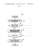 MOBILE TERMINAL HAVING TOUCH SCREEN AND METHOD OF MEASURING GEOMETRIC DATA THEREIN diagram and image