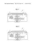 TOUCH PANEL DEVICE, TOUCH PANEL DEVICE CONTROL METHOD, AND STORAGE MEDIUM diagram and image