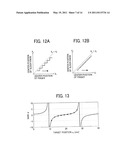 TOUCH PANEL DEVICE, TOUCH PANEL DEVICE CONTROL METHOD, AND STORAGE MEDIUM diagram and image