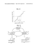 TOUCH PANEL DEVICE, TOUCH PANEL DEVICE CONTROL METHOD, AND STORAGE MEDIUM diagram and image