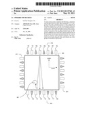 Infrared Touch Screen diagram and image