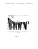 Energy efficient display system diagram and image