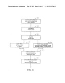 Energy efficient display system diagram and image