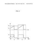 POWER SUPPLY AND DISPLAY APPARATUS HAVING THE SAME diagram and image