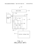 LIQUID CRYSTAL PANEL AND LIQUID CRYSTAL DISPLAY UTILIZING THE SAME diagram and image