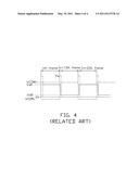 LIQUID CRYSTAL PANEL AND LIQUID CRYSTAL DISPLAY UTILIZING THE SAME diagram and image