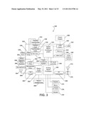 SYSTEM AND METHOD OF CONTROLLING THREE DIMENSIONAL VIRTUAL OBJECTS ON A PORTABLE COMPUTING DEVICE diagram and image