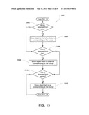 SYSTEM AND METHOD OF CONTROLLING THREE DIMENSIONAL VIRTUAL OBJECTS ON A PORTABLE COMPUTING DEVICE diagram and image