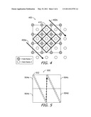 System and Method for Super-Resolution Digital Time Delay and Integrate (TDI) Image Processing diagram and image