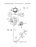 Method and System for Improved Internet Color diagram and image