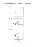 GRAPHICS RENDERING DEVICE, GRAPHICS RENDERING METHOD, GRAPHICS RENDERING PROGRAM, RECORDING MEDIUM WITH GRAPHICS RENDERING PROGRAM STORED THEREON, INTEGRATED CIRCUIT FOR GRAPHICS RENDERING diagram and image