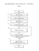 GRAPHICS RENDERING DEVICE, GRAPHICS RENDERING METHOD, GRAPHICS RENDERING PROGRAM, RECORDING MEDIUM WITH GRAPHICS RENDERING PROGRAM STORED THEREON, INTEGRATED CIRCUIT FOR GRAPHICS RENDERING diagram and image