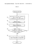 GRAPHICS RENDERING DEVICE, GRAPHICS RENDERING METHOD, GRAPHICS RENDERING PROGRAM, RECORDING MEDIUM WITH GRAPHICS RENDERING PROGRAM STORED THEREON, INTEGRATED CIRCUIT FOR GRAPHICS RENDERING diagram and image