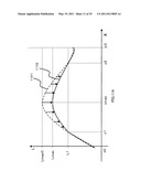 IMAGE DISPLAY APPARATUS AND CONTROL APPARATUS THEREOF diagram and image