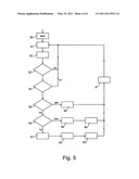 METHOD AND SYSTEM FOR ONLINE CALIBRATION OF A VIDEO SYSTEM diagram and image