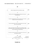 Context Constrained Novel View Interpolation diagram and image