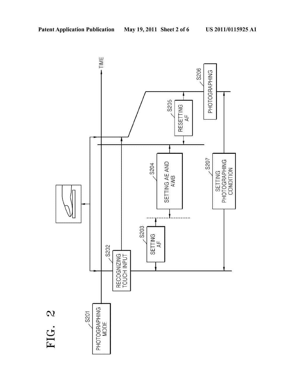 DIGITAL PHOTOGRAPHING APPARATUS, METHOD FOR CONTROLLING THE SAME, AND RECORDING MEDIUM STORING PROGRAM TO EXECUTE THE METHOD - diagram, schematic, and image 03