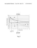 OPTICAL IMAGE STABILIZATION diagram and image