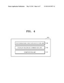 DIGITAL PHOTOGRAPHING APPARATUS AND METHOD OF CONTROLLING THE SAME diagram and image