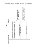 METHOD AND APPARATUS FOR PROVIDING IMAGE IN CAMERA OR REMOTE-CONTROLLER FOR CAMERA diagram and image