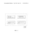 APPARATUS AND METHOD FOR BALANCING COLOR OF FLASHED IMAGE USING DEPTH ESTIMATION diagram and image